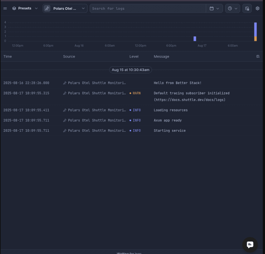 Click to expand image Open Telemetry Better Stack Portal