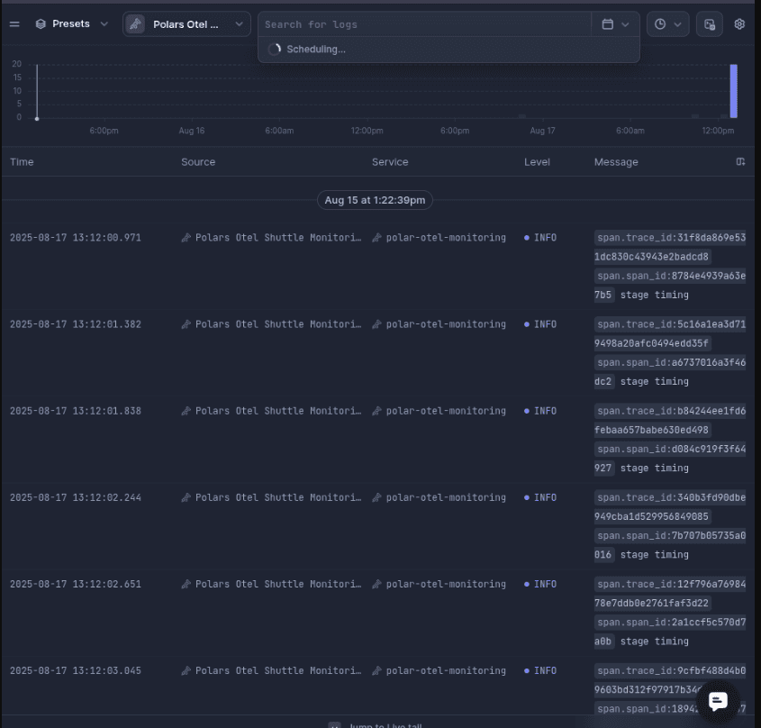 Click to expand image OpenTelemetry BetterStack Portal with Logs and Traces