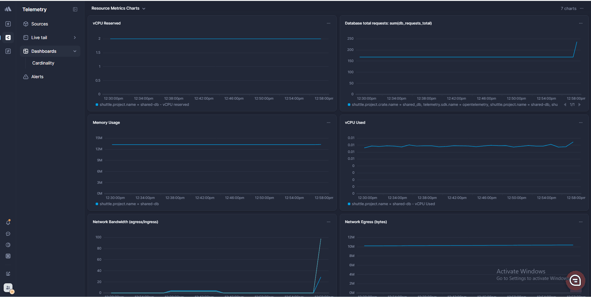 Click to expand image Dashboard showing CPU, memory, and network usage metrics collected from a Shuttle-deployed service using BetterStack integration.