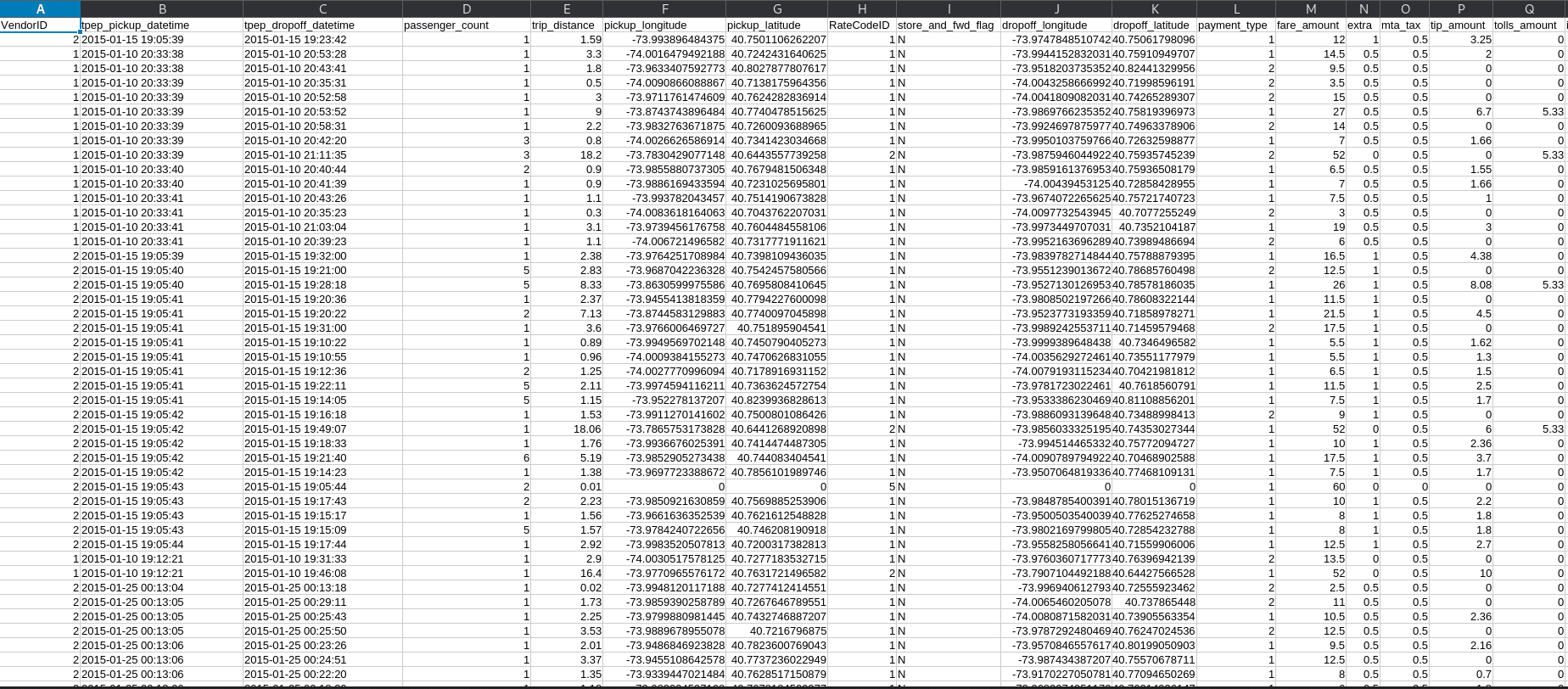 Click to expand image Screenshot of Dataset sample showing column structure and data types from NYC taxi data