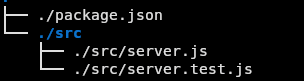 Click to expand image A picture of file/folder setup for JS testing